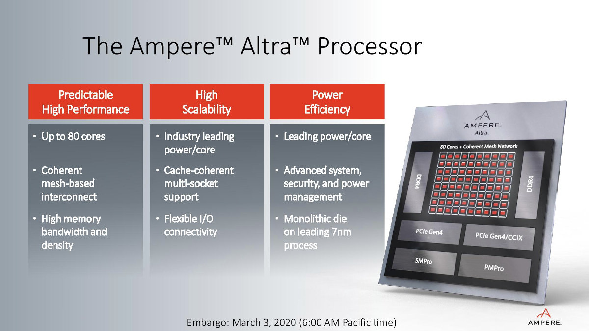 Ampere Altra — первый в мире 80-ядерный ARM-процессор - 4